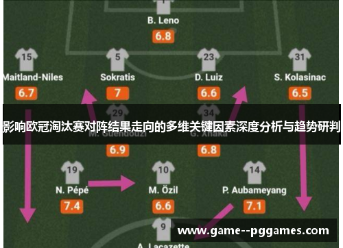 影响欧冠淘汰赛对阵结果走向的多维关键因素深度分析与趋势研判