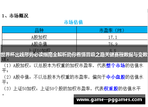 世界杯出线形势必读指南全解析助你看懂晋级之路关键赛程数据与变数