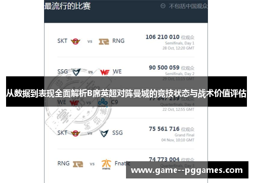 从数据到表现全面解析B席英超对阵曼城的竞技状态与战术价值评估