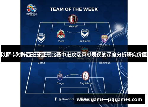 以萨卡对阵西班牙亚冠比赛中进攻端贡献表现的深度分析研究价值