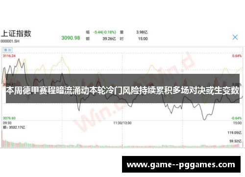 本周德甲赛程暗流涌动本轮冷门风险持续累积多场对决或生变数