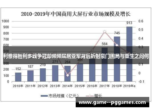 利雅得胜利多线争冠却频频屈居亚军背后折射豪门困局与重生之问何