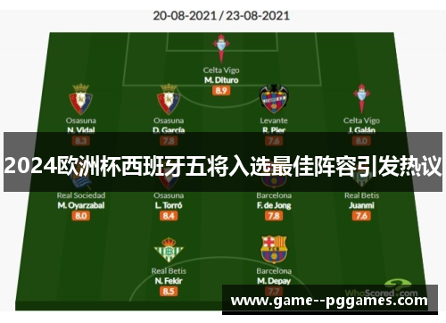 2024欧洲杯西班牙五将入选最佳阵容引发热议